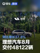 理想汽车8月交付48122辆，同比增长37.8%