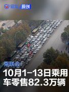 乘联会：10月1-13日乘用车市场零售82.3万辆，同比增长20%