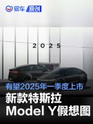 新款特斯拉Model，Y假想图，有望2025年一季度上市