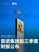 雷诺集团前三季度财报公布，收入达377亿欧元/同比增长0.8%