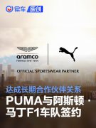 PUMA与阿斯顿·马丁沙特阿美F1车队，达成长期合作伙伴关系