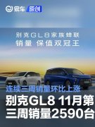 别克GL8，11月第三周周销量2590台，连续三周销量环比上涨