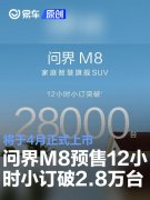 问界M8预售12小时小订突破2.8万台，将于4月正式上市